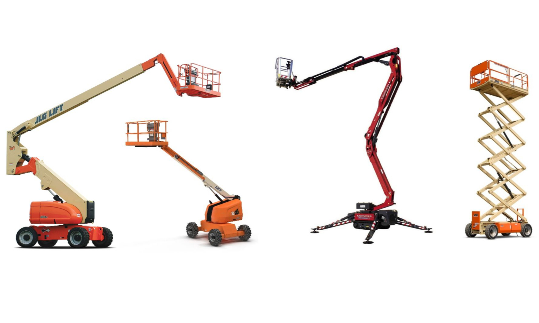 Comprehensive Guide to Choose the Right Aerial Working Platform